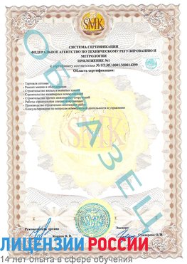 Образец сертификата соответствия (приложение) Тимашевск Сертификат ISO 14001